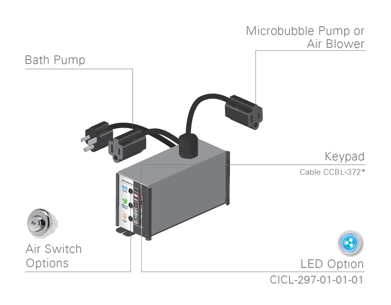 TOUCHSTONE Dual Load Controller