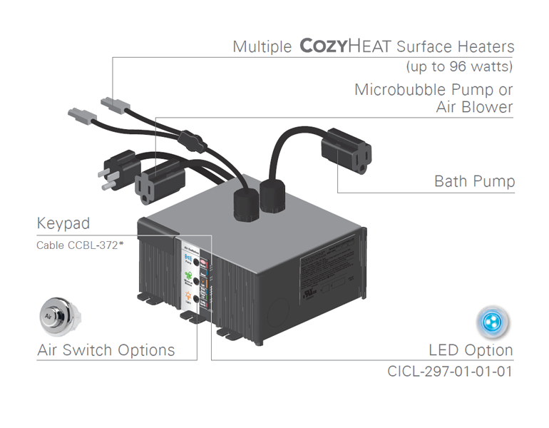 TOUCHSTONE Master Bath Controller