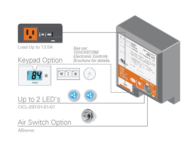 TOUCHSTONE Single Load Controller Relay